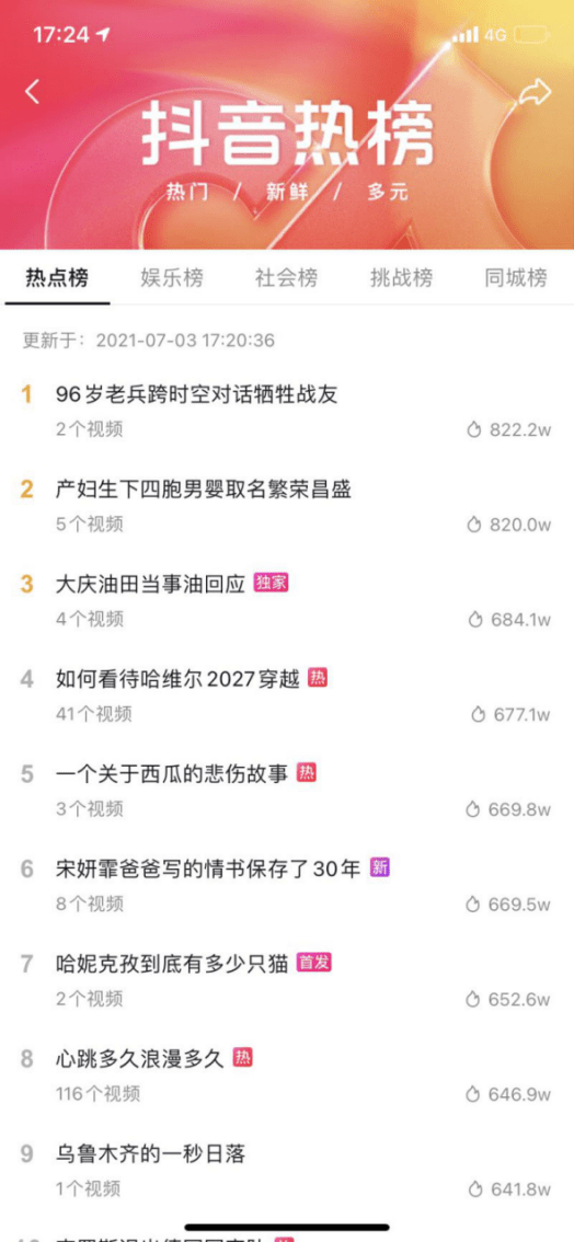 天天好彩,标题重写:全网热议的热门话题解析_标准版3.83