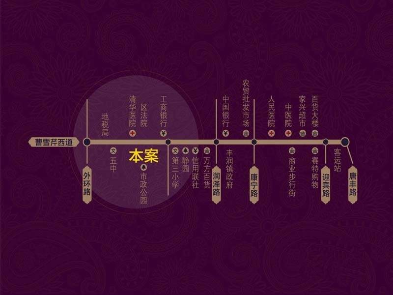 宏升君天下最新动态与楼盘详情揭秘