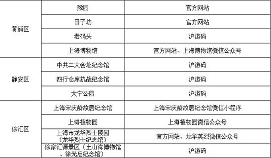 完善的执行机制分析:新奥新澳门六开奖结果资料查询_终极版17.38.18