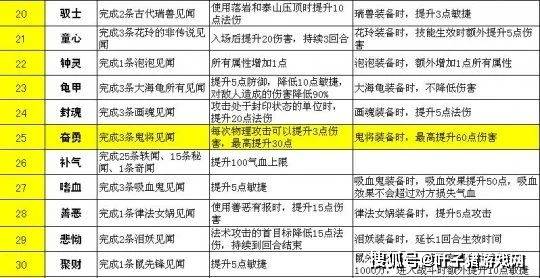 仿真技术方案实现:澳门一码一码100准确_尊享款21.19.26