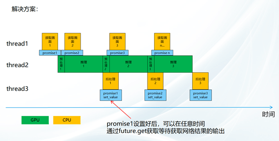 仿真技术方案实现:澳门一码一码100准确_尊享款21.19.26