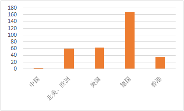 全面实施数据分析:澳门天天彩免费资料大全_经典款91.64.77