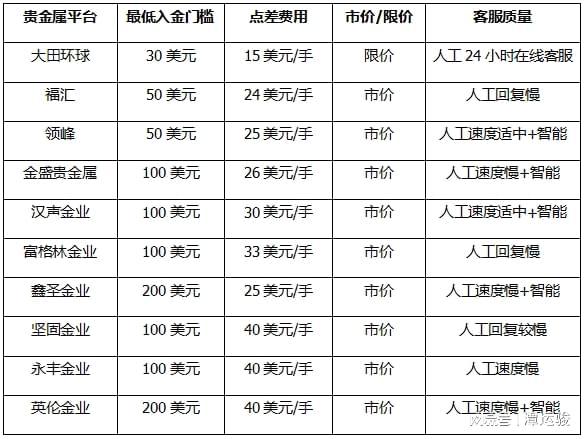 解析说明:2024资料大全正版资料::::_PalmOS67.52.6