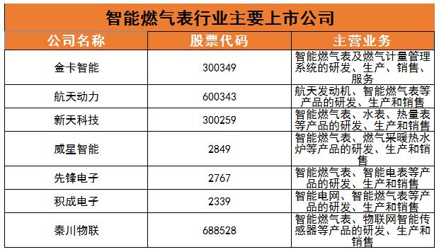全面数据应用分析:2024年澳门天天开好彩_Notebook10.44.30