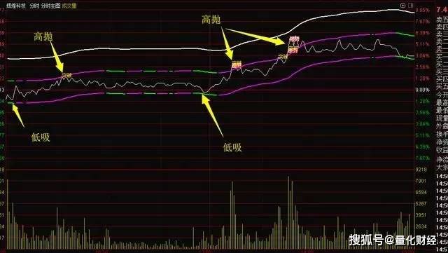 的执行机制分析:澳门广东八二站最新版本更新内容::_36046.73.97