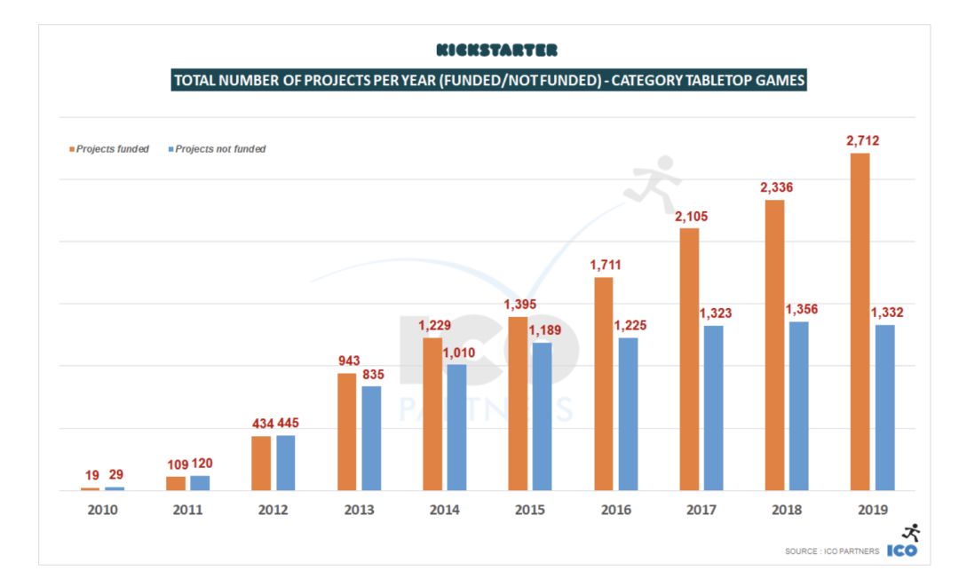 度应用数据解析:新奥彩资料免费全公开:_ChromeOS39.47.40