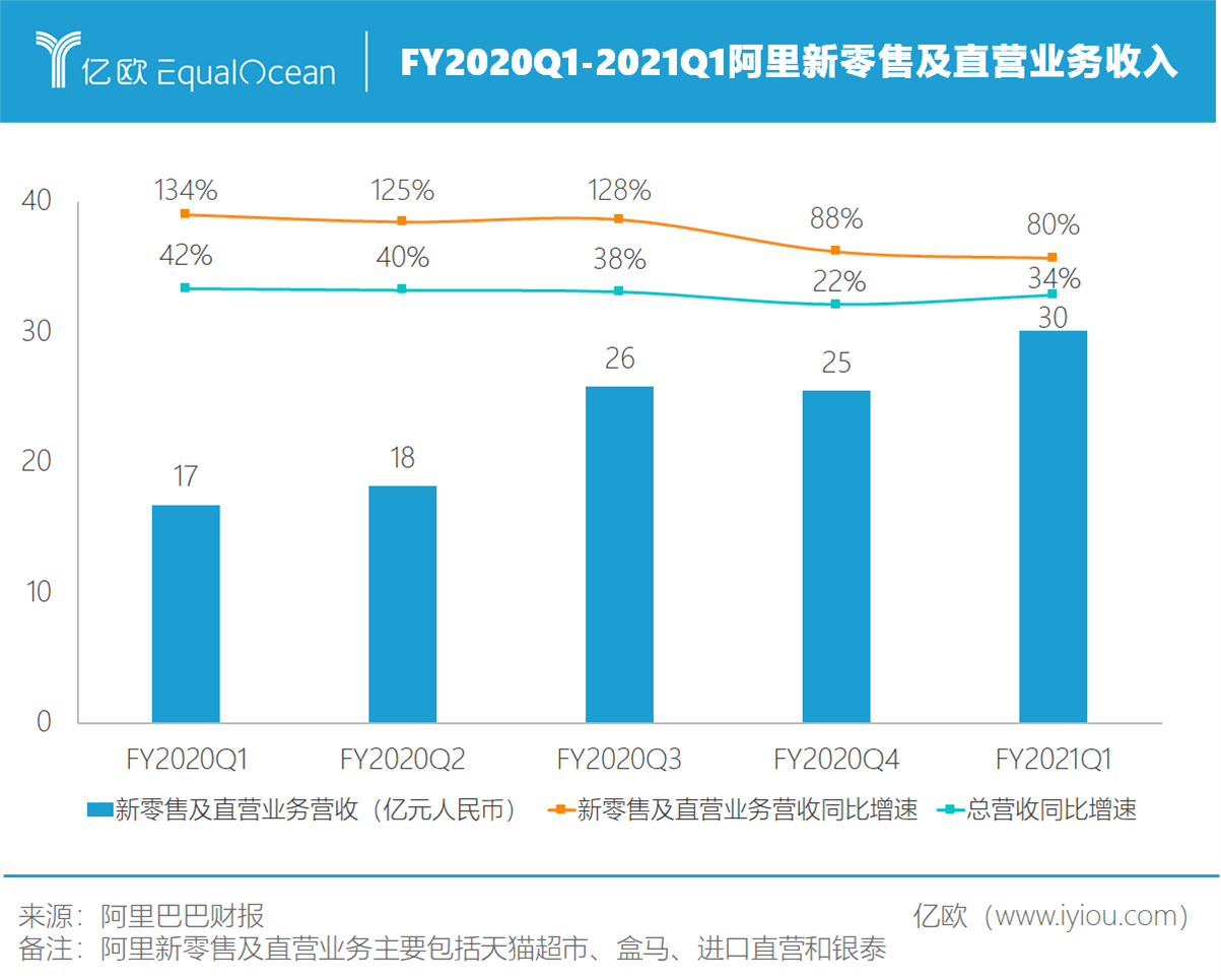 数据支持策略解析:2024新澳免费资料三头_粉丝款25.38.20