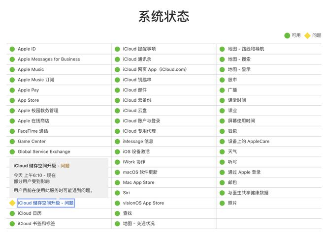 全面数据应用实施:管家婆今期免费资料大全第6期_苹果81.20.48