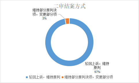 分析验证数据:新澳门最精准正最精准龙门::_Advance96.22.71