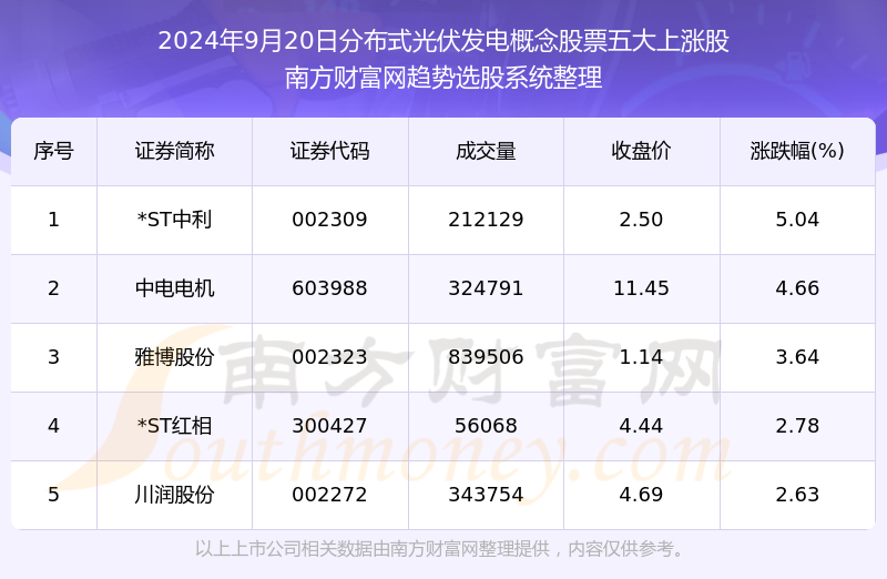 典解答解释定义:2024年正版资料免费大全:_V218.87.40