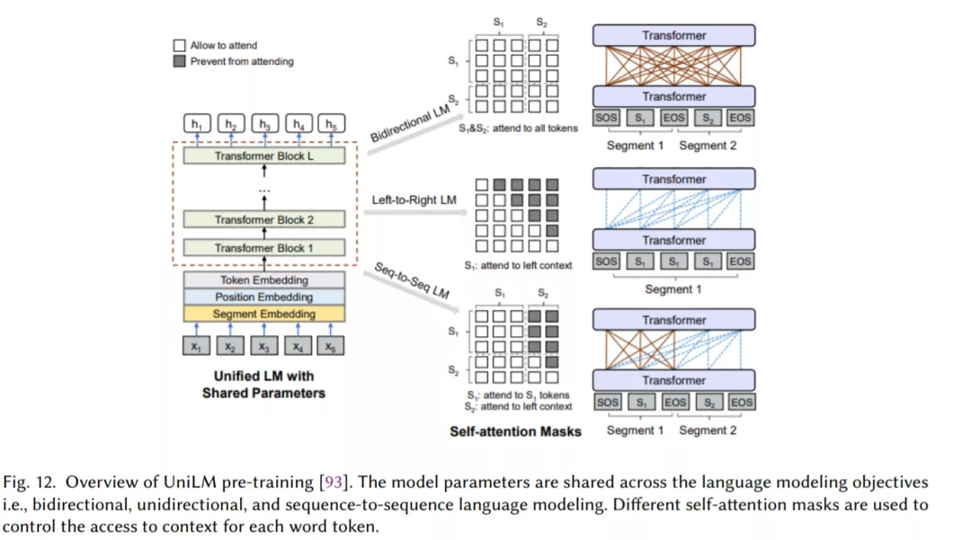 入解析应用数据:新澳精准资料免费提供:_4K73.68.86