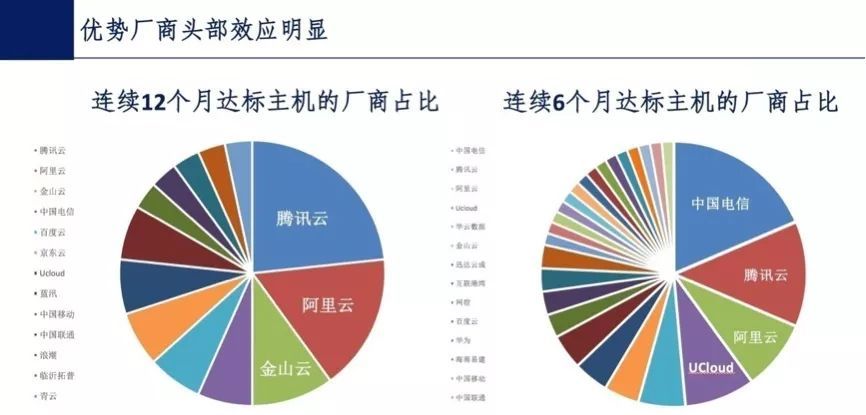 实地数据评估方案:2024新奥正版资料免费提供_Chromebook33.86.88