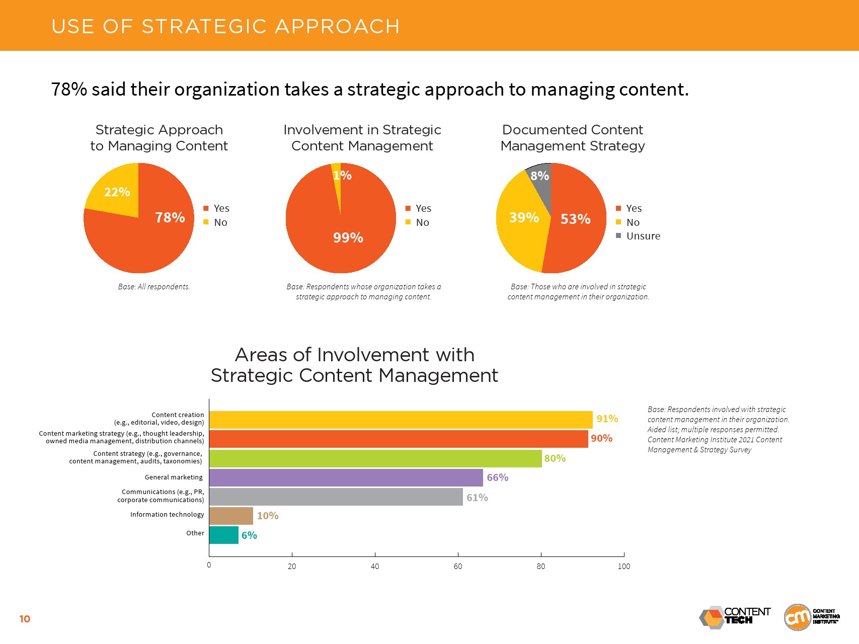 快速解析响应策略:二四六期期更新资料大全_微型版38.55.17