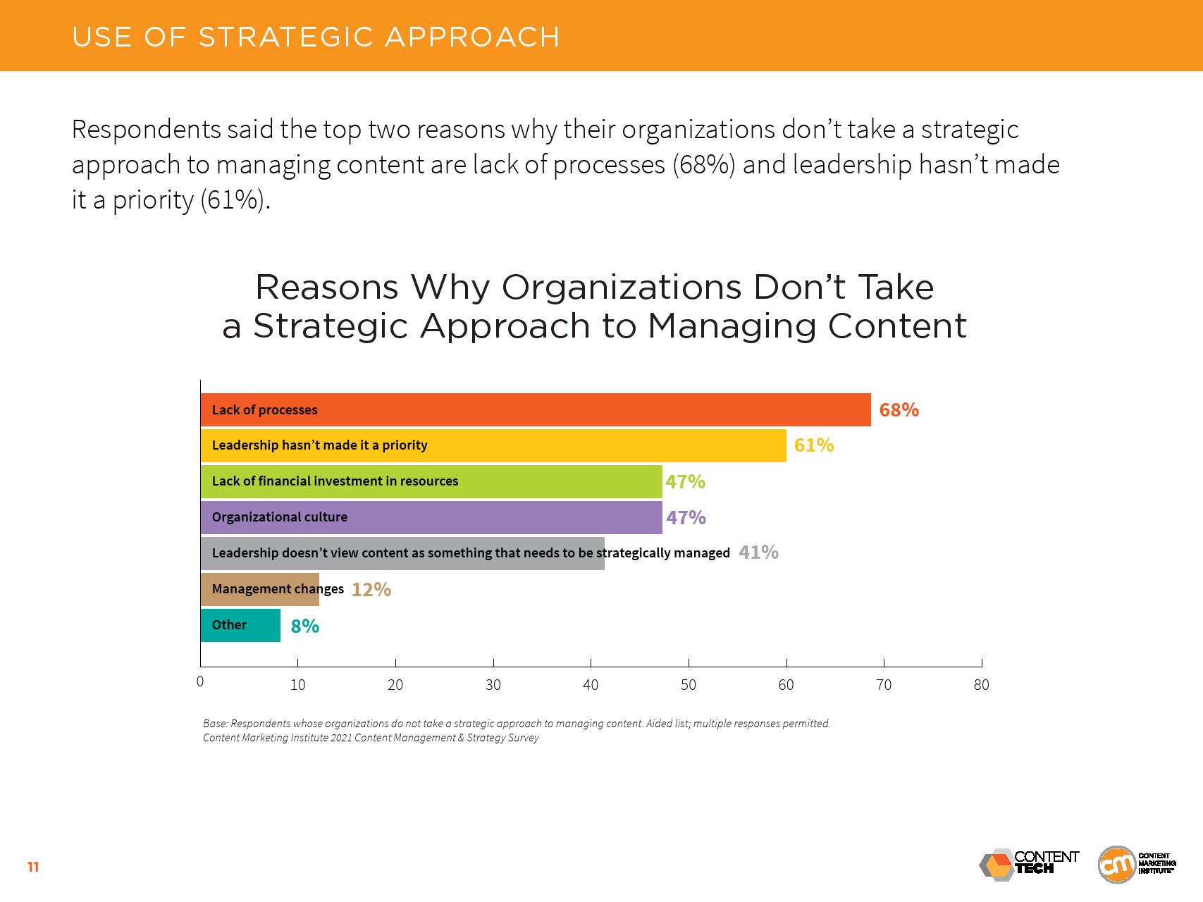 快速解析响应策略:二四六期期更新资料大全_微型版38.55.17
