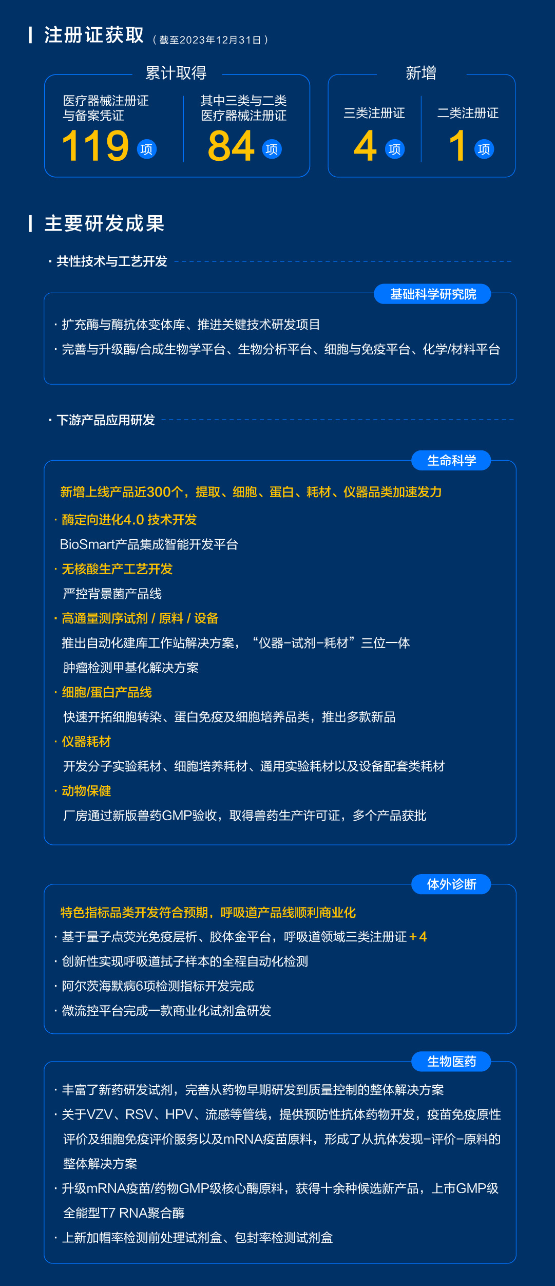 互动性执行策略评估:2024新奥正版资料免费_4K版14.44.22