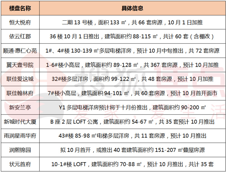 沿说明评估:2024新澳资料免费大全:_进阶版95.57.51
