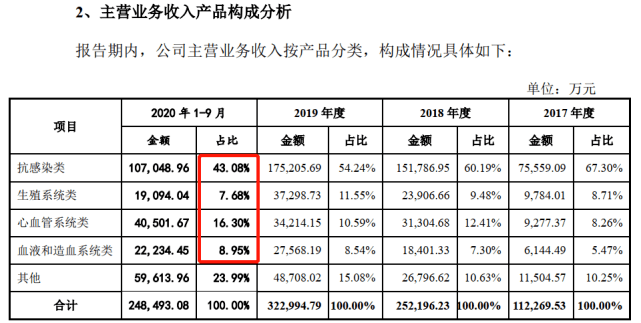 系统评估:三肖必中特三肖三码官方下载::_Tablet58.69.88