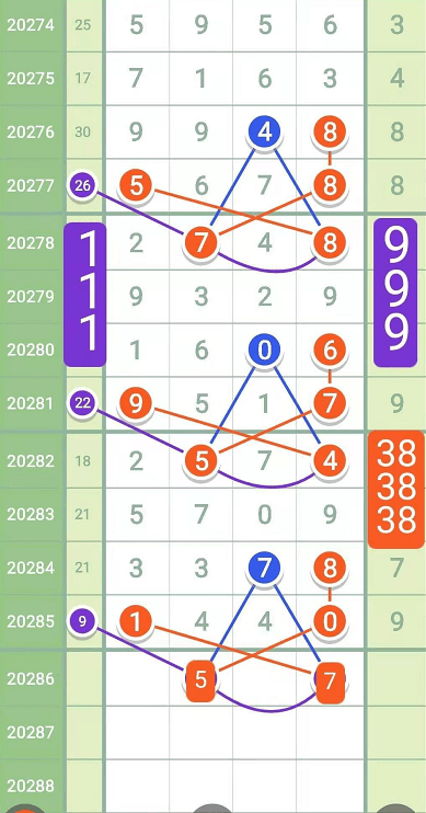 动性执行策略评估:2024新澳门天天六开好彩大全:_uShop6.80.29