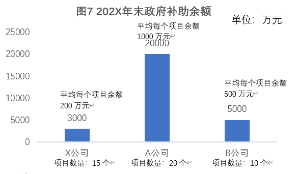 评估数据策略:2024新奥资料免费精准051::_X50.77.37