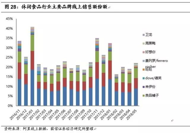 评估数据策略:2024新奥资料免费精准051::_X50.77.37