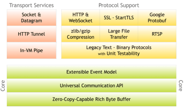 实施设计策略:2024澳门特马今晚开奖网站::_冒险版16.67.98