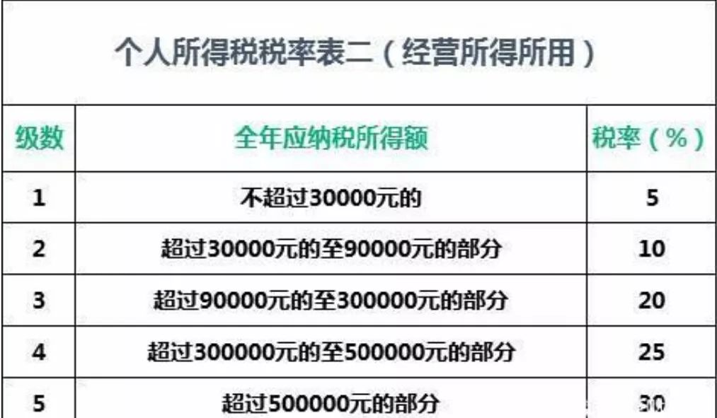 前沿解答解释定义:2024年正版资料免费大全功能介绍_RX版40.69.87