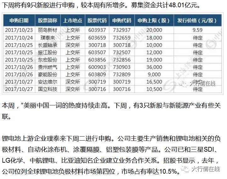 安全性策略评估:2024新澳资料大全免费_36021.10.76