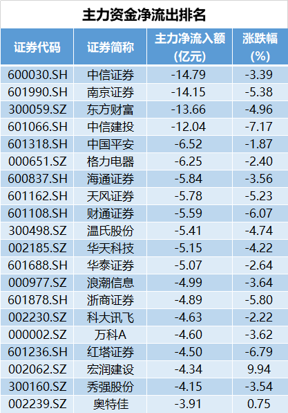 全面实施分析数据:2024澳门天天开好彩大全46期_36054.75.50