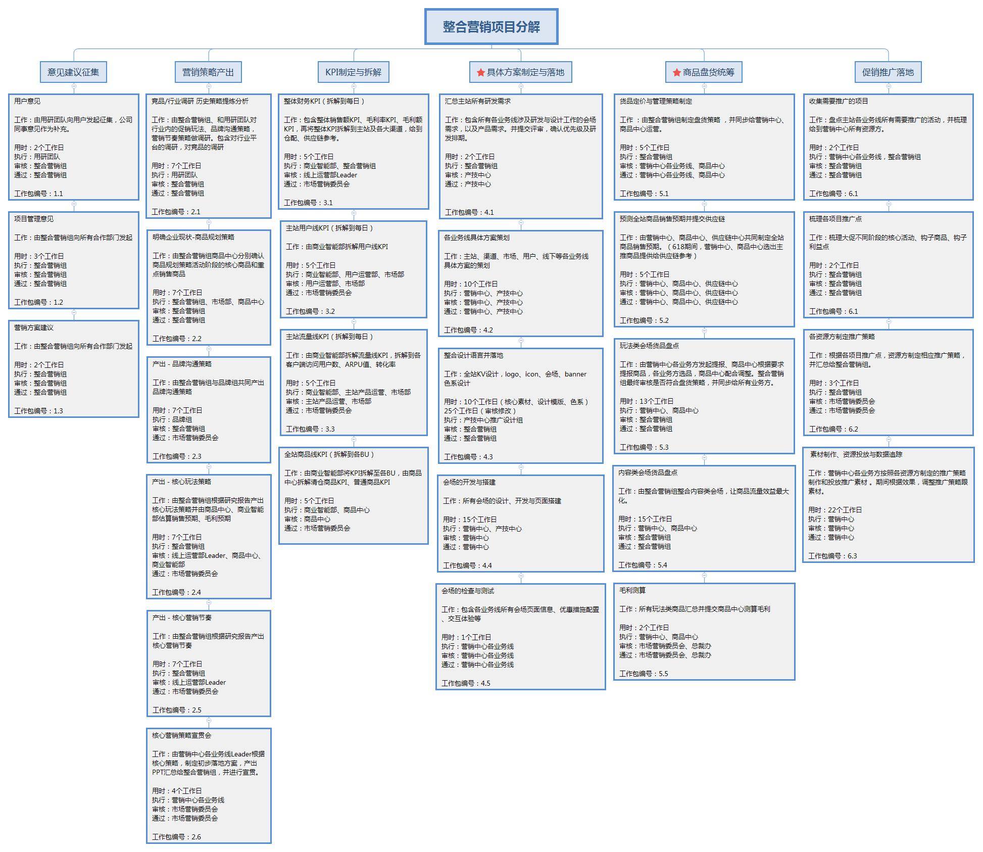 例解释定义:2024澳门特马今晚开奖07期:::_bundle28.72.10