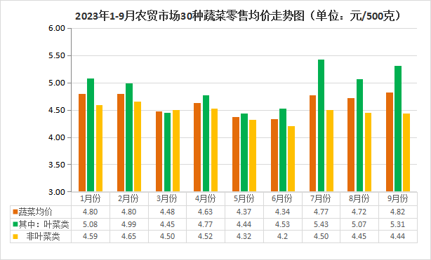 实地分析数据设计:新澳好彩免费资料查询_CT99.65.59