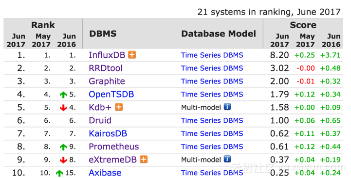 计评估解析:7777788888精准新传真:::_2D3.27.12