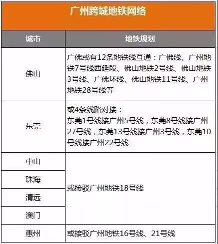 地策略计划验证:澳门免费资料大全集:_1080p65.50.70
