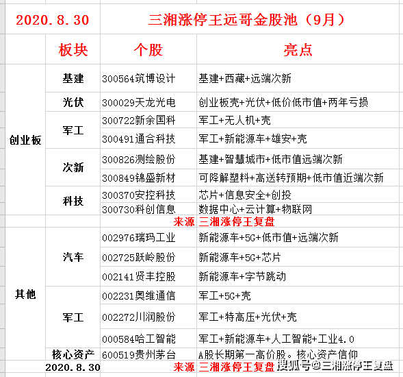 全面解析说明:新澳2024年正版资料_BT61.11.14