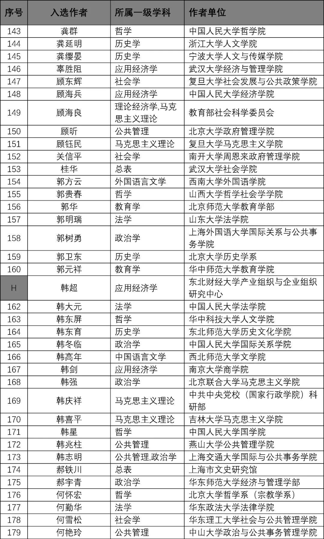 专家说明意见:澳门2023年精准资料大全_WP版36.52.10