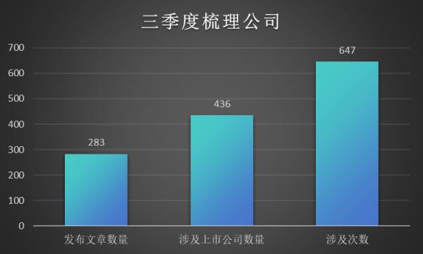 数据解析导向计划:7777788888王中王中恃_3D19.94.5