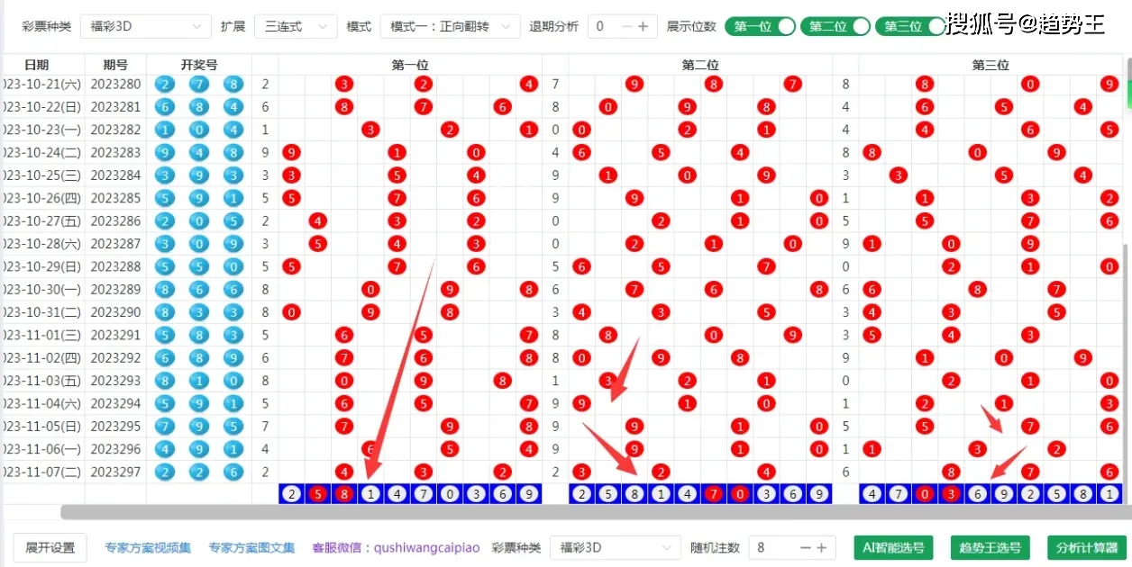 数据解析导向计划:7777788888王中王中恃_3D19.94.5