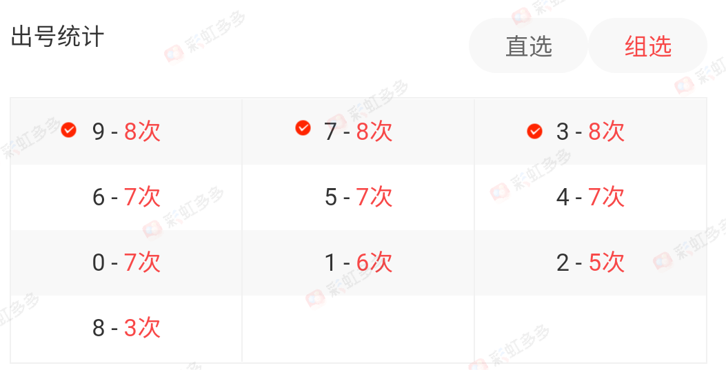 数据解析导向计划:7777788888王中王中恃_3D19.94.5