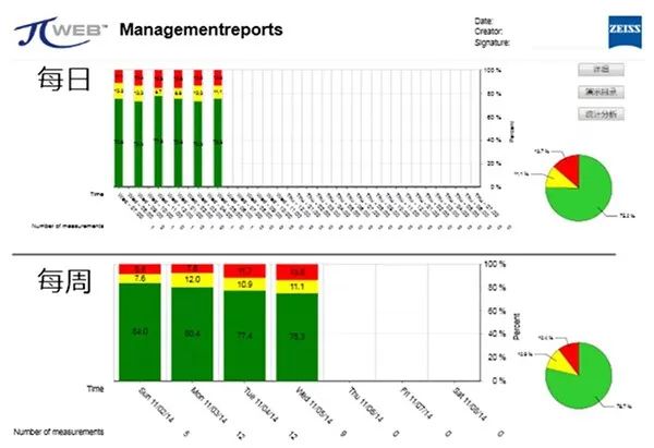 深入应用数据解析:奥门管家婆一肖一码_The15.49.20