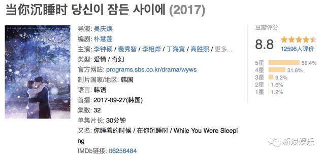 当你沉睡时最新收视率汇总及趋势分析