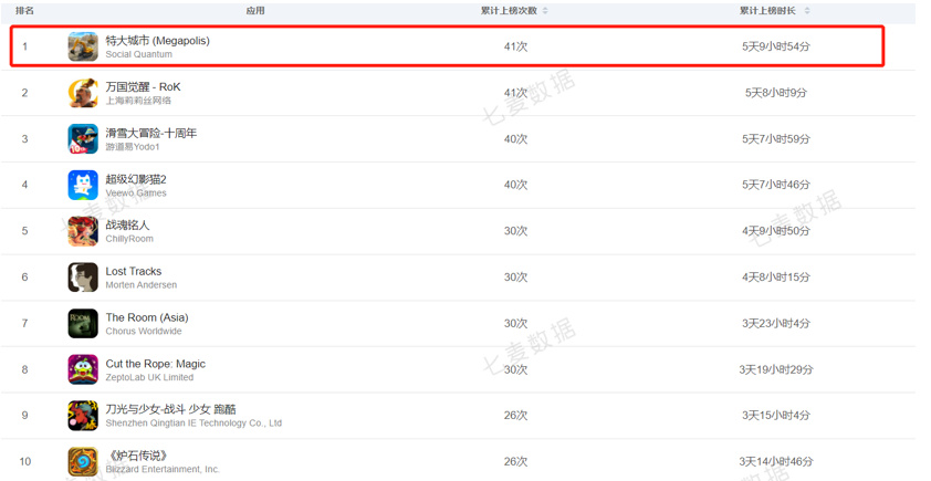 数据驱动计划:香港二四六开奖免费结果_app41.15.41