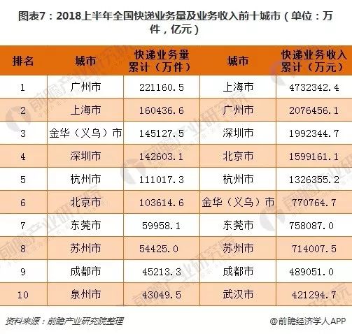 高速响应执行计划:2024天天彩全年免费资料_网页版4.61.22