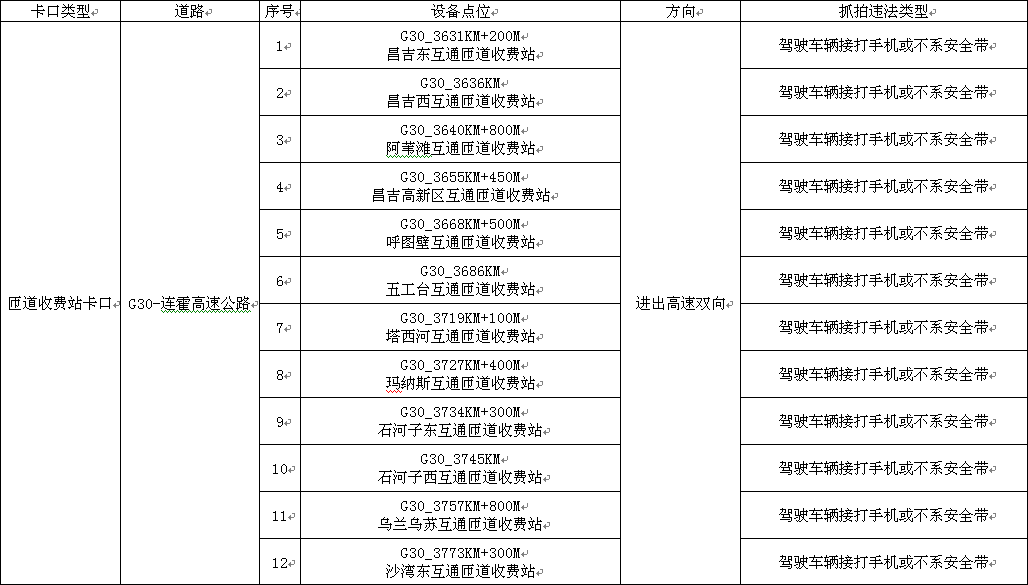 高速响应执行计划:2024天天彩全年免费资料_网页版4.61.22