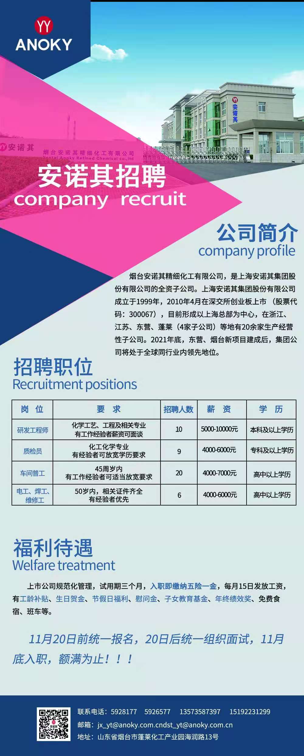 公明安费诺最新招聘启事,深圳普工职位火热招募中