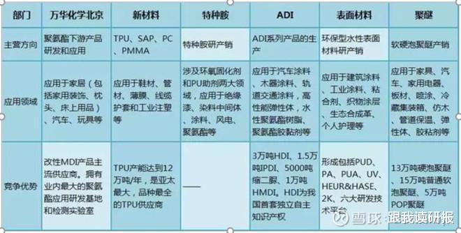 专业分析解释定义:香港二四六开奖免费结果_V版15.36.15