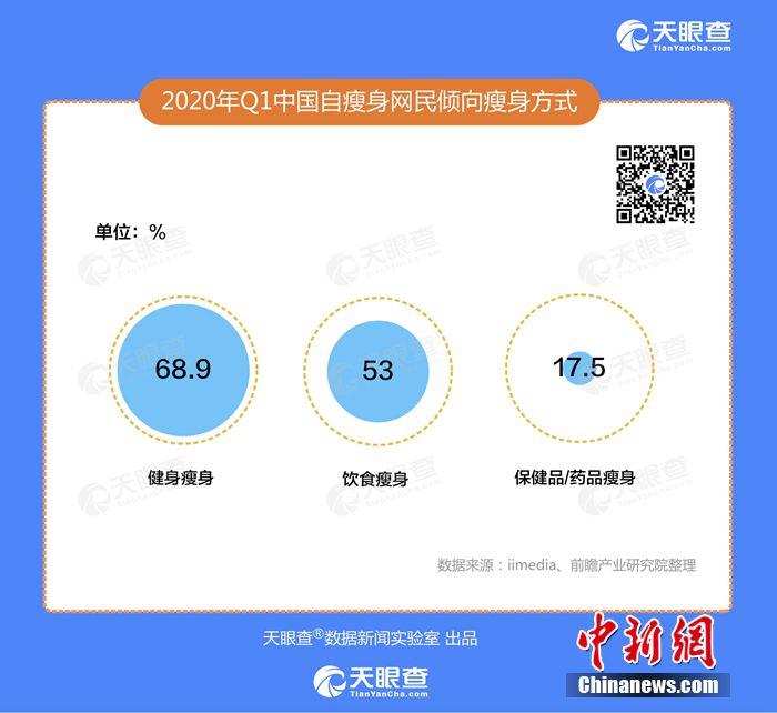 数据整合设计执行:澳门广东八二站_战略版91.47.99