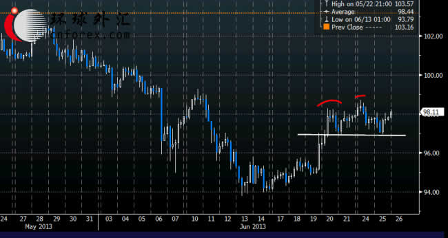 持续设计解析方案:香港开奖+澳门开奖_The97.28.92