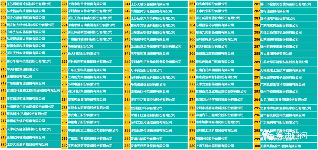 详细解读解释定义:澳门王中王100的资料论坛_iShop52.3.57