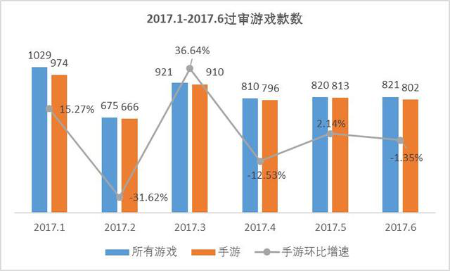数据支持方案设计:澳门四连尾100元赔多少_VIP69.74.42