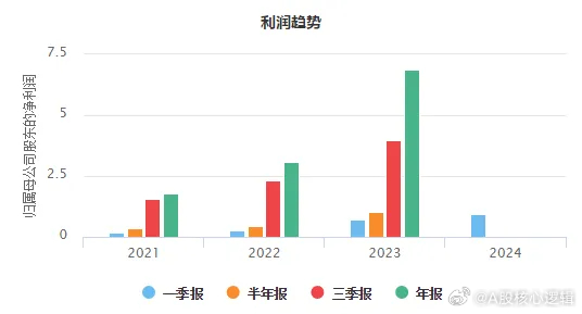 实地数据验证计划:2024年管家婆一奖一特一中_战略版89.13.89