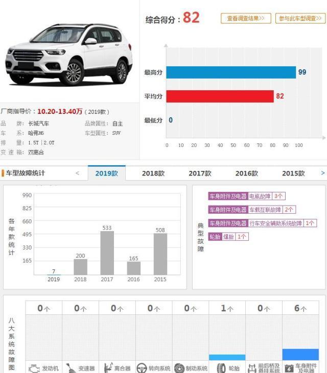 适用解析计划方案:香港免费大全资料大全_HD47.38.29